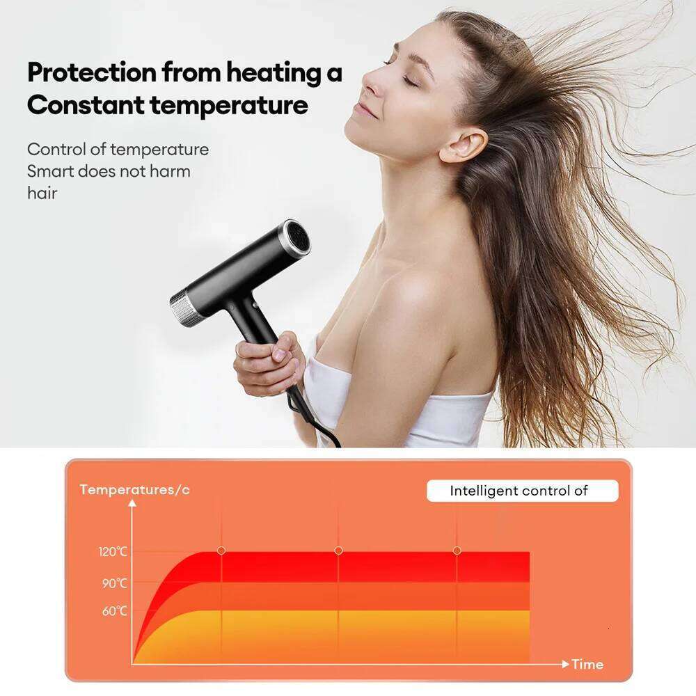 Brushless Speed Negative Ion Multi-Function 3-In-1 Hair Dryer With LCD Temperature Display High Power Gift Box