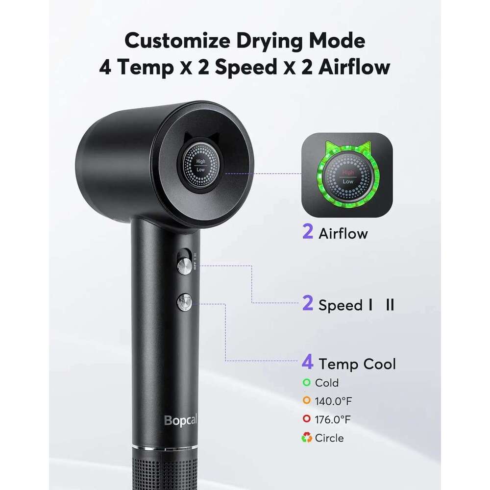 High-Speed Hair 110000Rpm Brushless Motor Negative Ionic Blow Dryer 36M/S Thermo-Control Fast Drying Women Profession Care