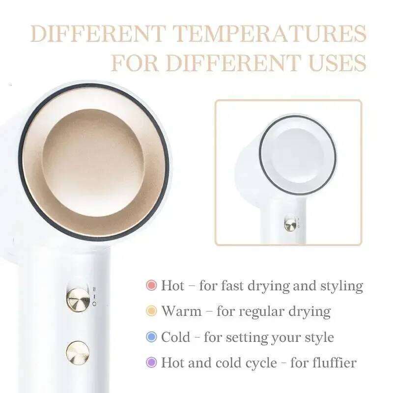 Tideway High-Speed Hair Dryer PRO M01 Brushless Motor & Ionic Technology 4 Temperature Settings Thermo Control