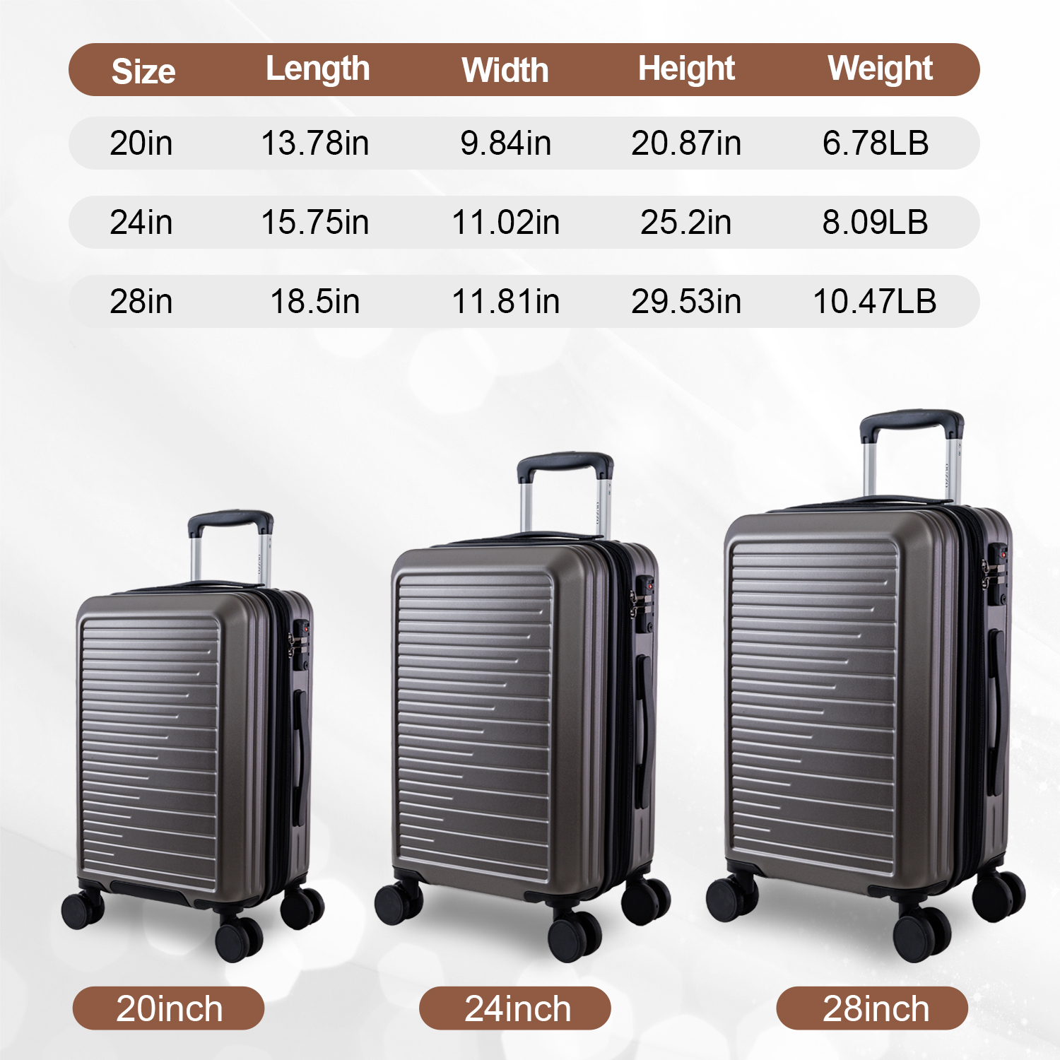 Expandable Carry On Suitcase with TSA Lock - 3-Piece ABS Luggage Sets for Business Travel & Vacation Trips