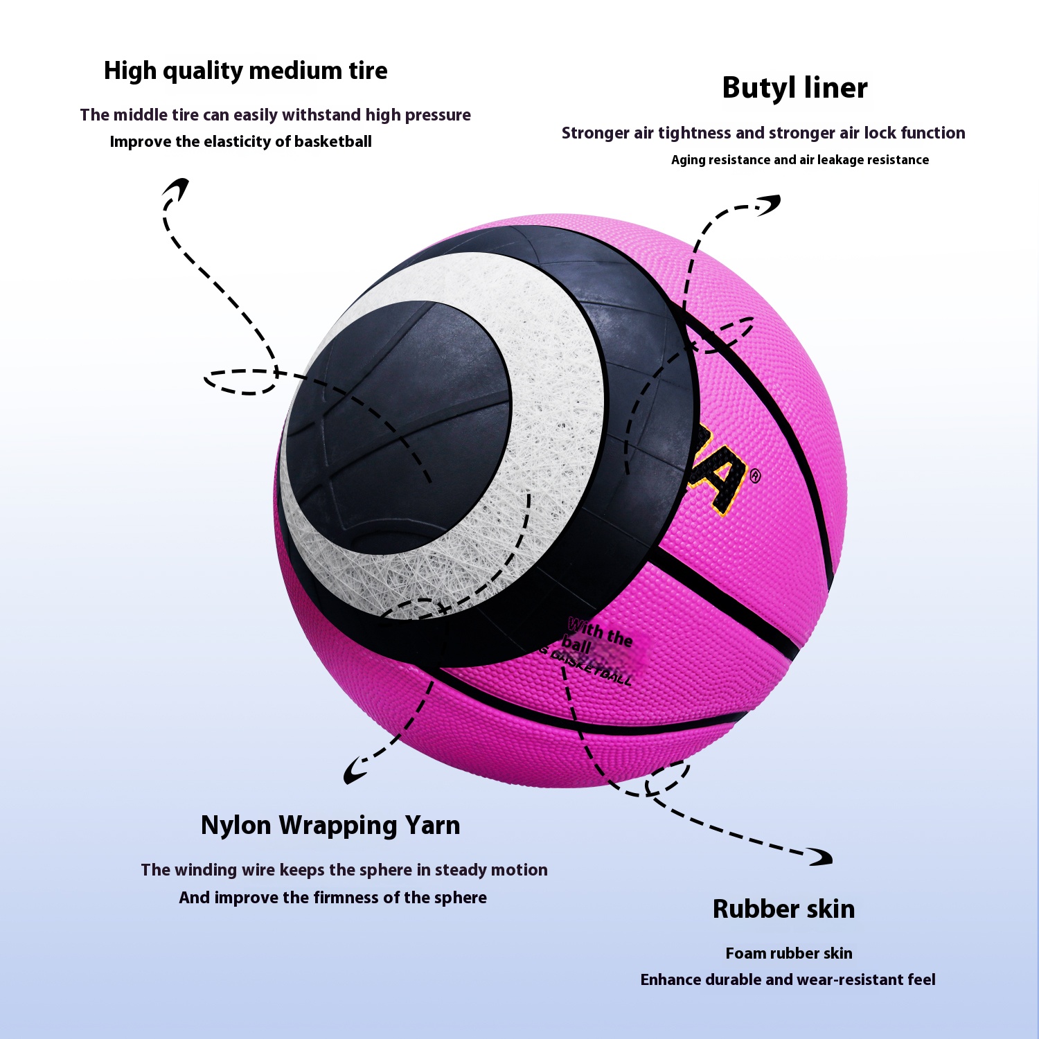 Kids' Sports Basketball - Toddler Physical Intelligence Training Ball with Soft Grip & Safe Design