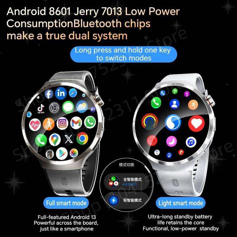 Smartwatch With 1.98 inch Amoled large Screen 210° Rotating Camera GPS Position Health monitoring Android 13.0 Smart Watch Men