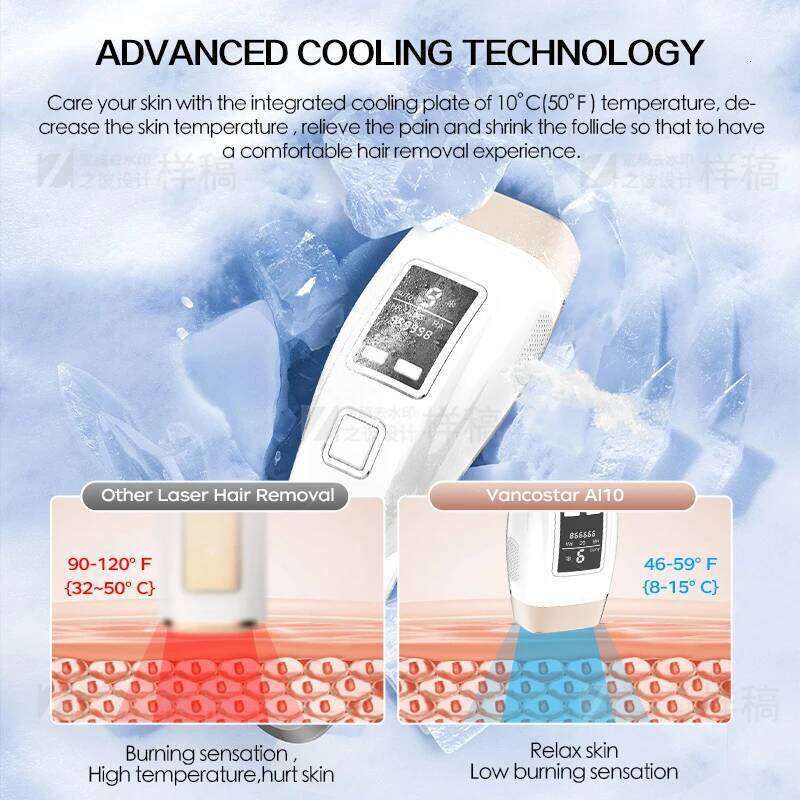 Vancostar 4In1 Laser Hair Removal IPL Epilator Cooling LCD Acne Treatment Rejuvenation For Home Bikini Trimmer Device