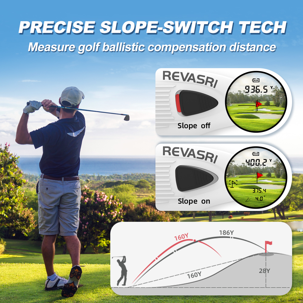 REVASRI Golf Rangefinder with Slope Switch, 1090 Yards Laser Range Finder with Flag Locking Vibration, 6X Magnification Monocular and USB-C Rechargeab