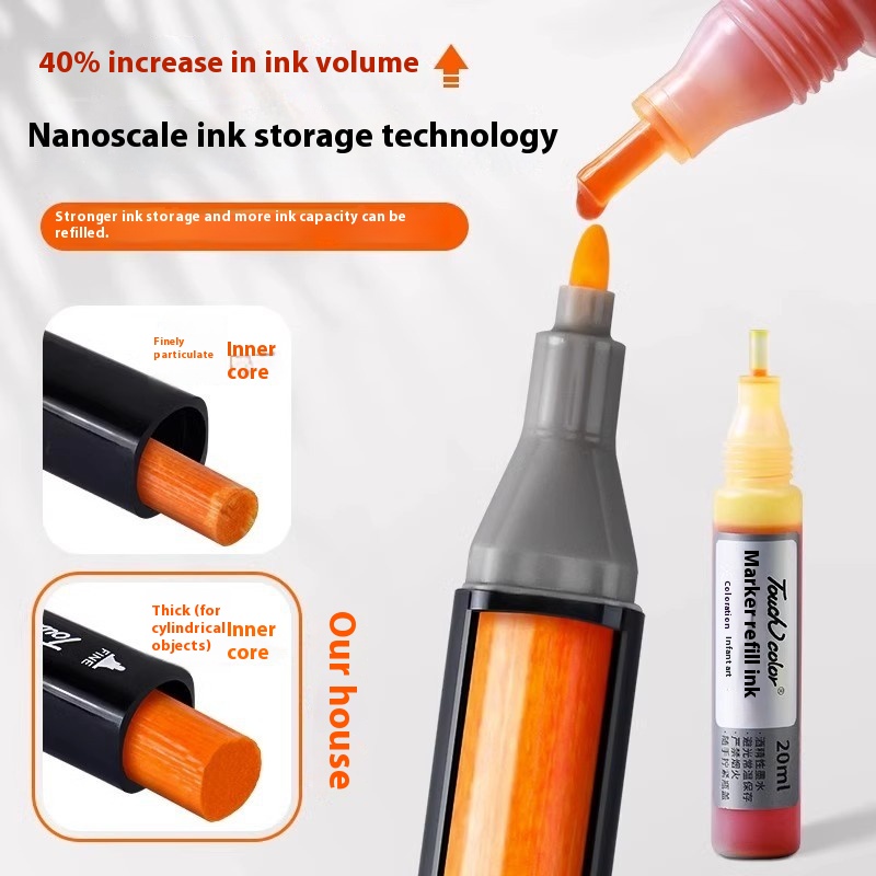 Wholesale high-qualit Markers,24-120Colors Dual Brush Tip Permanent Art Markers with bag,Coloring Marker,for School supplies,Book Painting Card Making