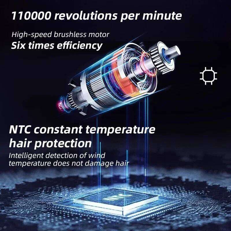 TINSOL New 220V Leafless Hair Dryer Professional Negative Ion Noise Reduction Constant Temperature High-Speed Hair Dryer Travel