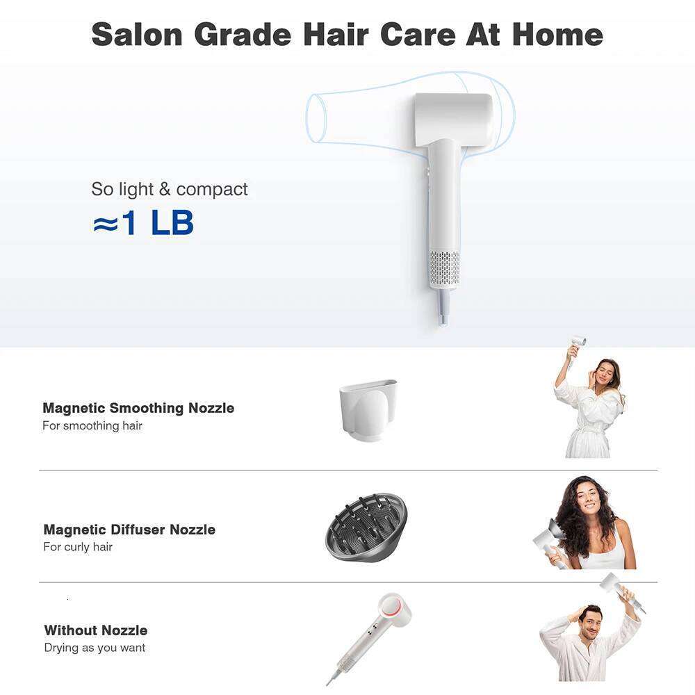 Professional Hair High Speed Powerful Home Low Noise Quick Negative Lonic Blow Dryer Hotel Electric Salon Hairdryers