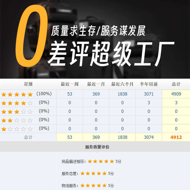 Outdoor Tactical Backpack Sports Travel Climbing Hiking Camouflage Large Capacity Cycling