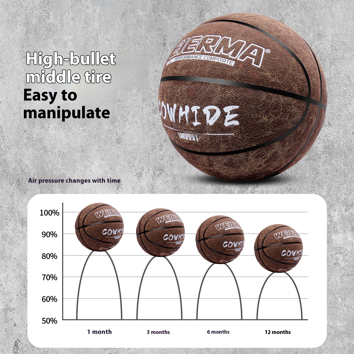 Premium Matte Grip Basketball | Non-Slip Frosted Surface for Pro-Level Control | Indoor/Outdoor Play
