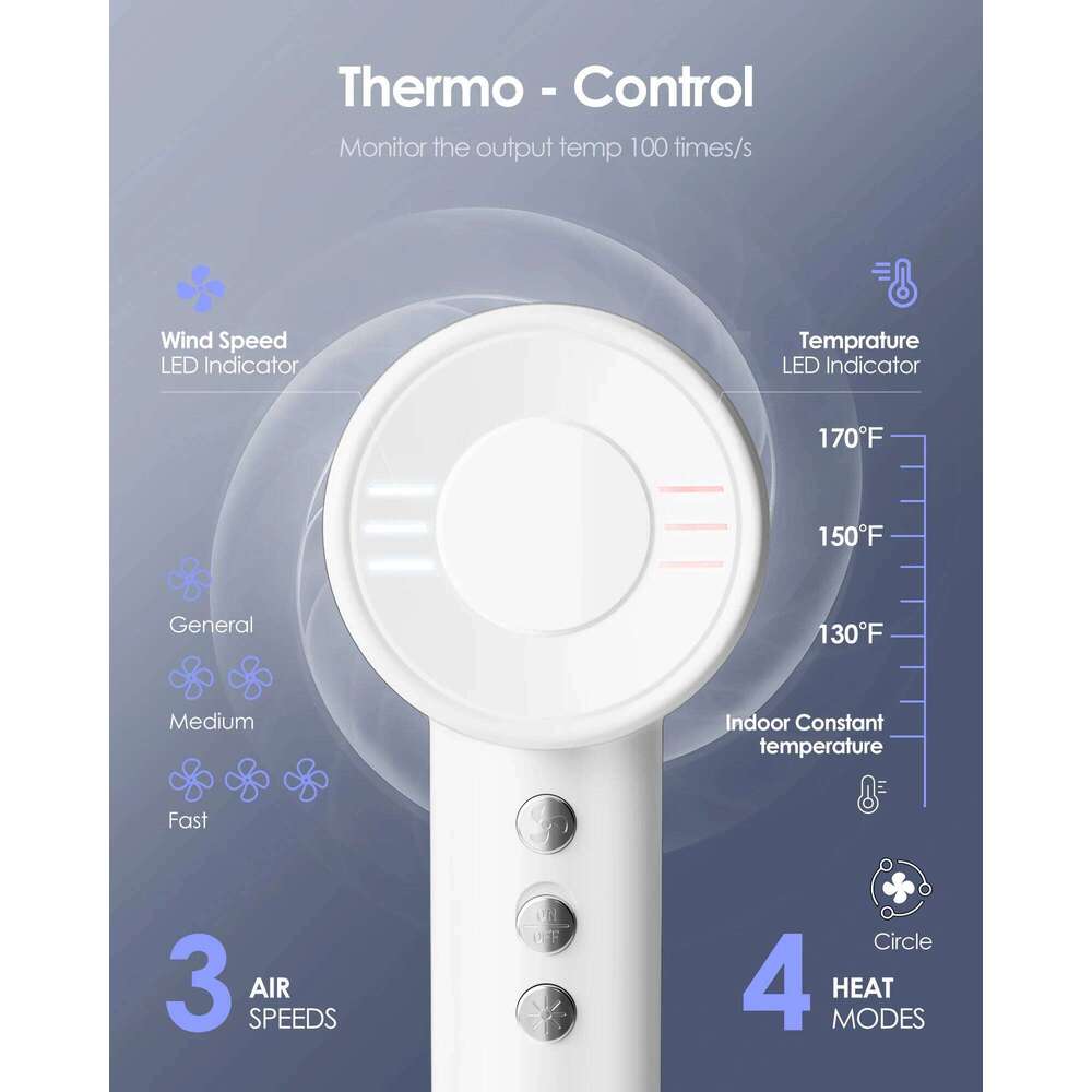 500 Million Negative Ionic Hair Dryer, High-Speed Blow Dryer With 120,000 RPM Brushless Motor, Fast Drying Low Noise