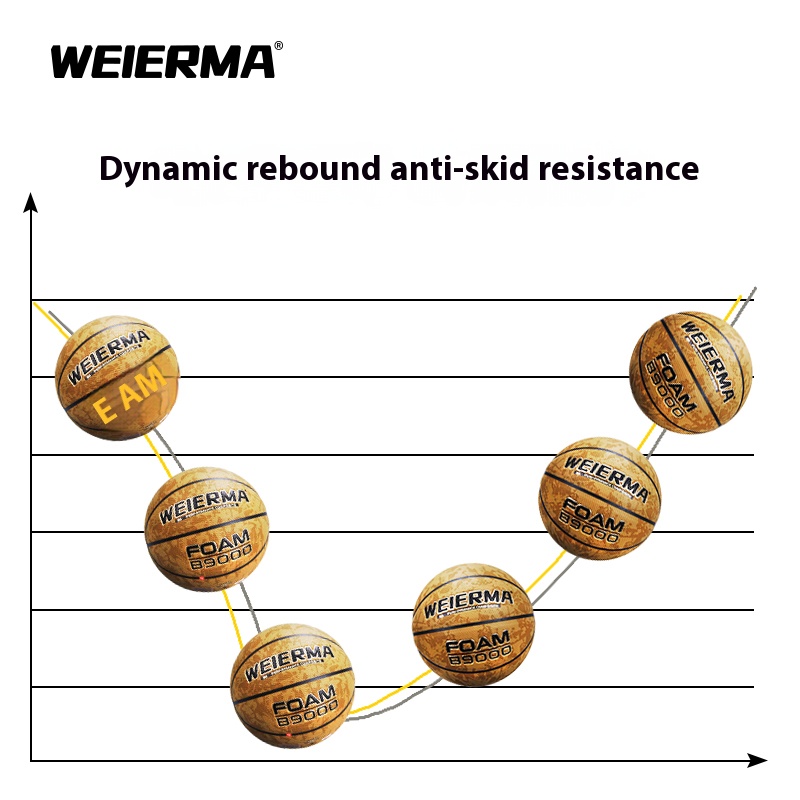 Camouflage Crosshatch Basketball | Tactical Grip Texture for Street & Pro Play | Anti-Slip Military Design