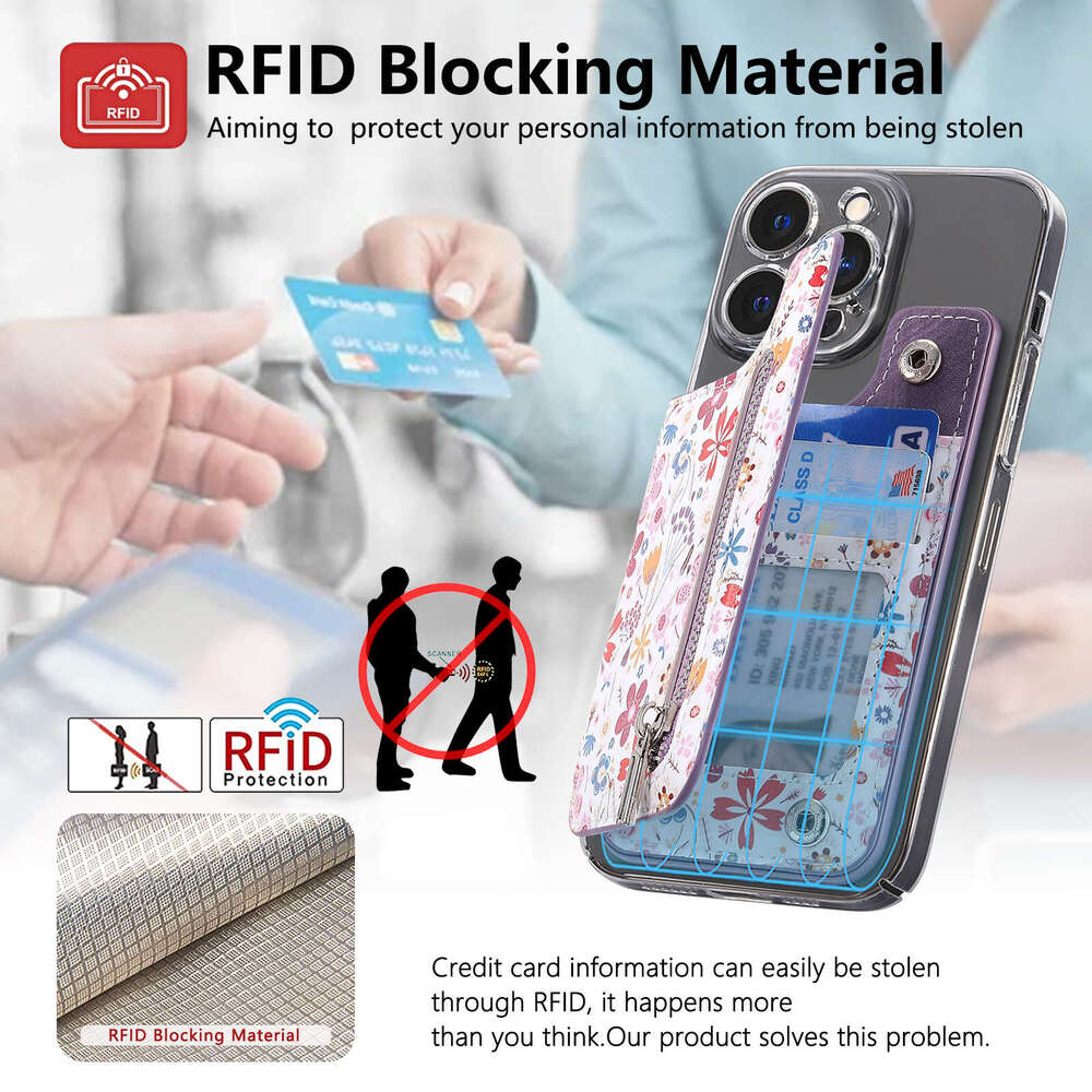 Multifunctional Phone Sleeve Painted 3M Adhesive Back Wallet Case Insert Stand RFID Zipper Card Holder