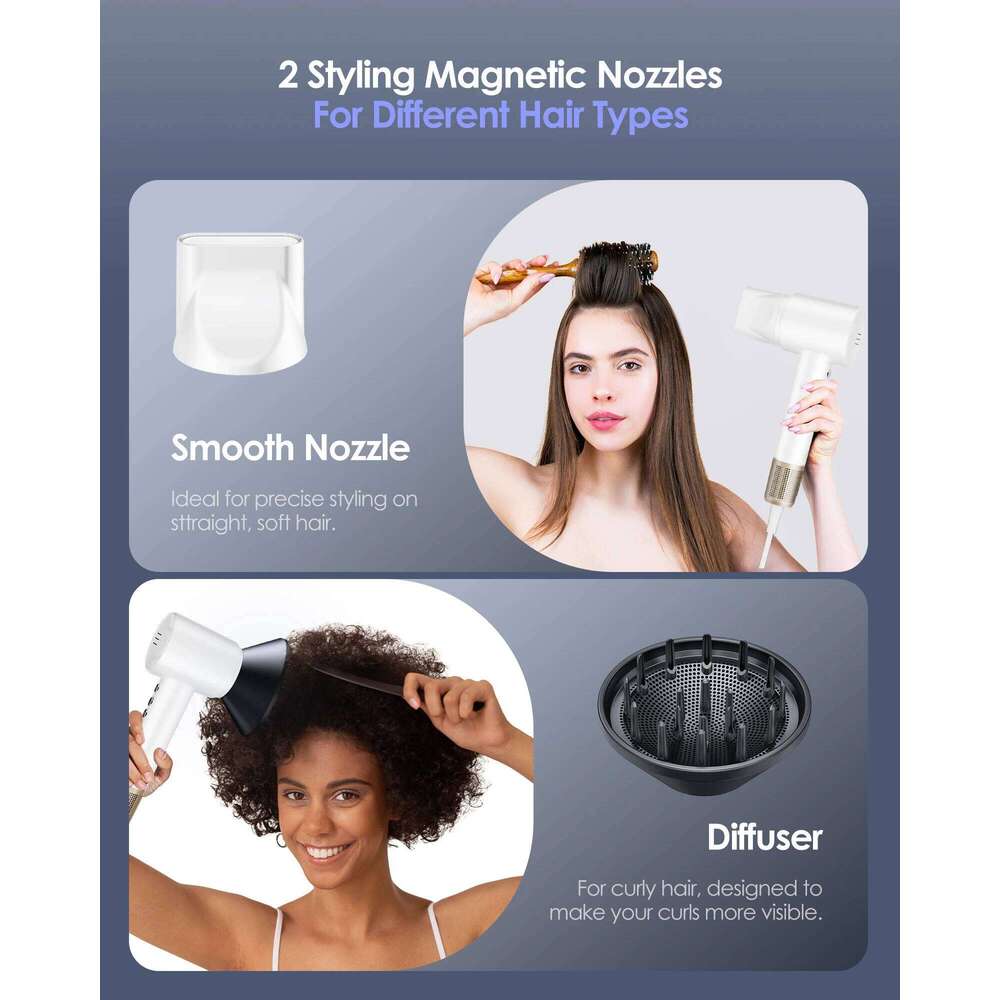 500 Million Negative Ionic Hair Dryer, High-Speed Blow Dryer With 120,000 RPM Brushless Motor, Fast Drying Low Noise