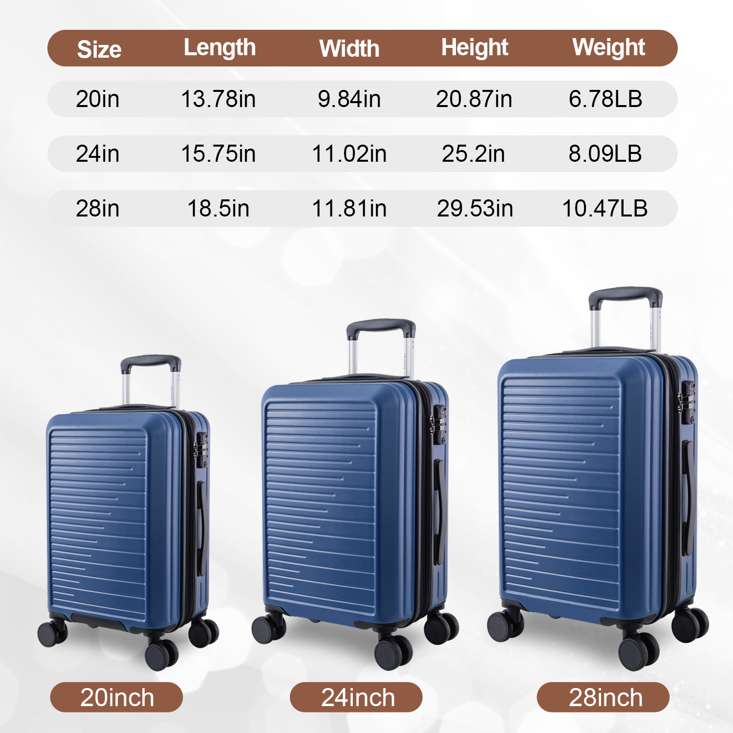 TSA-Accepted Expandable Luggage Sets of 3 - ABS Carry On Suitcase for International Travel & Corporate Business Trips