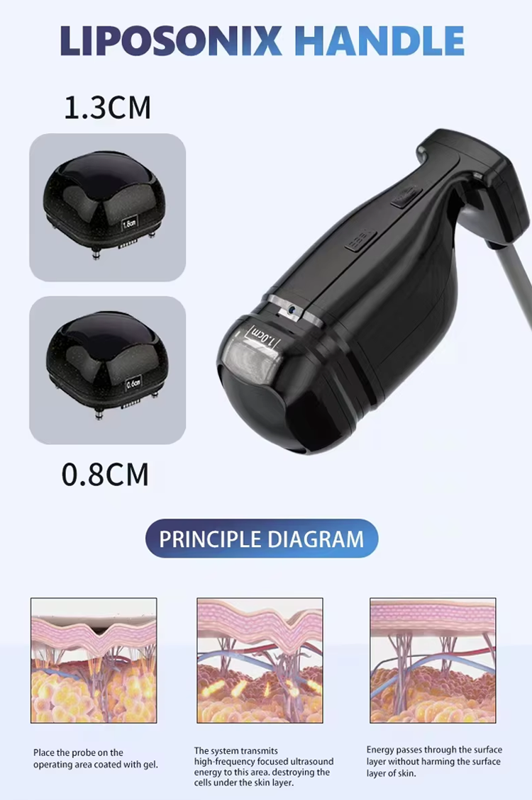 New 4D 7D Vmax Liposonic Hifu Slimming Skin Firming Vaginal Tightening Liposonix 7d Hifu Wrinkle Removal Body Slimming Face Lifting Body Sculpting Fat