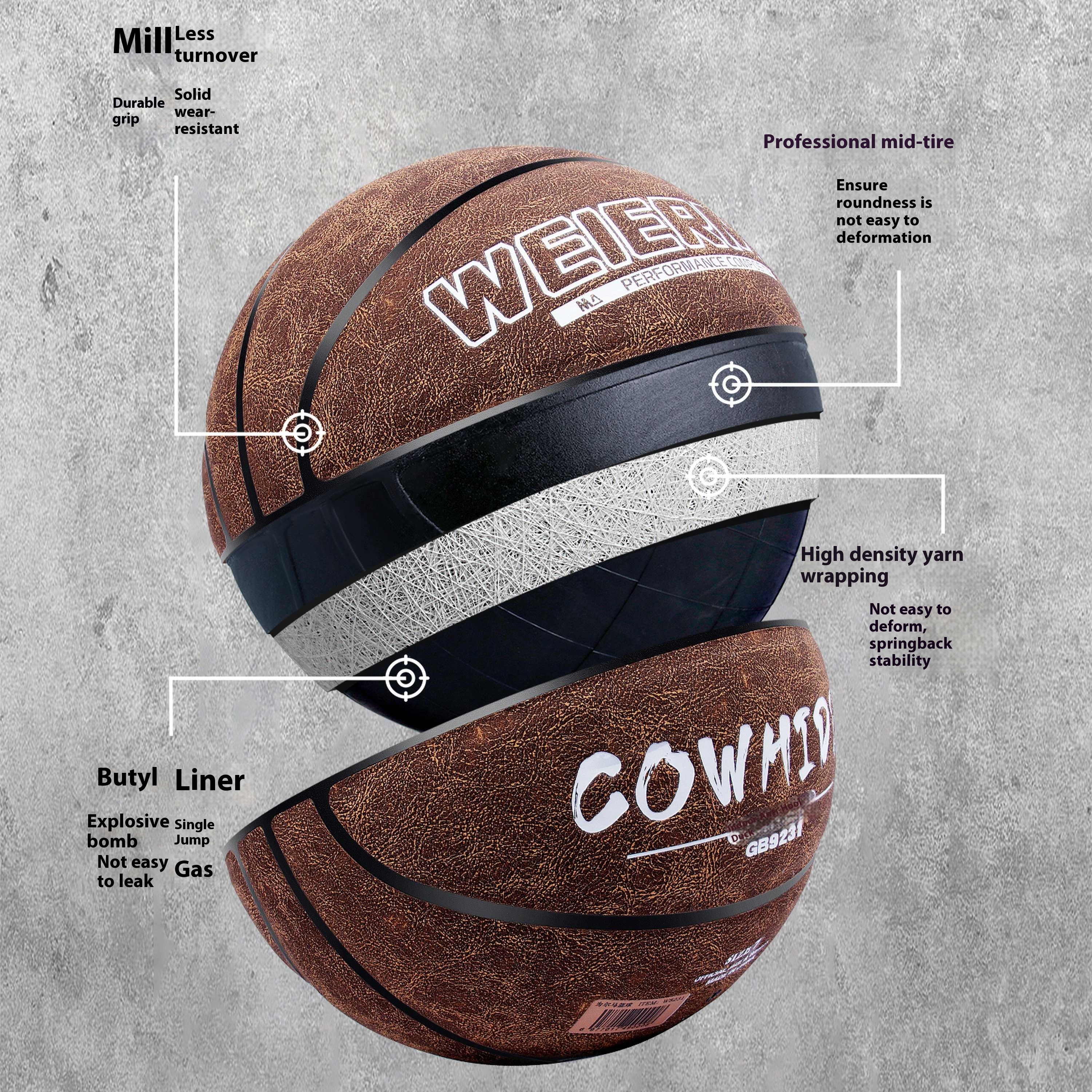 Premium Matte Grip Basketball | Non-Slip Frosted Surface for Pro-Level Control | Indoor/Outdoor Play