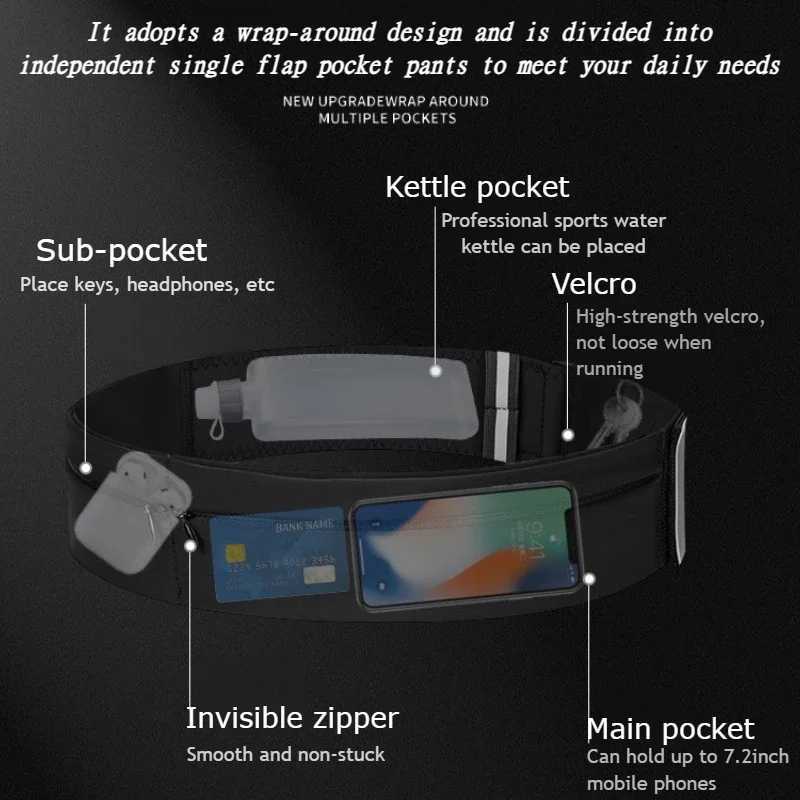 Running Waist Bag Women Sports Fanny Pack Men Belt bag Phone Gym Bag Water Hydration Backpack Running Accessories W250604