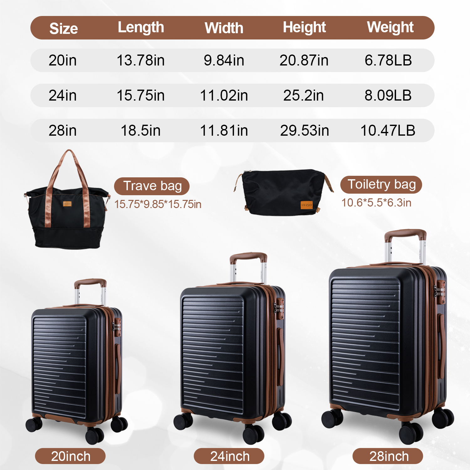 Expandable Carry - On ABS Luggage Sets with TSA Lock for Personal Travel and Business Trips, Set of 5