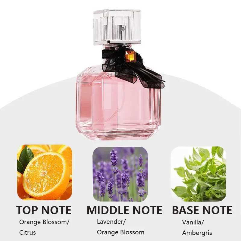 2PCS Perfume Gift Box Set 2*50ml Floral Scent Lasting Fragrance Pheromone Eau De Parfum High Quality Gift Women Perfumes Spray W250605