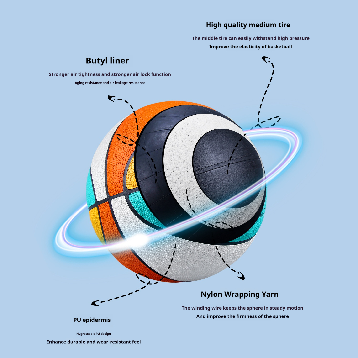 Colorful Kids' Basketball - Special for Toddlers and Youth | Soft Rubber Material, Lightweight Design, Fun Cartoon Patterns, Suitable for Childre