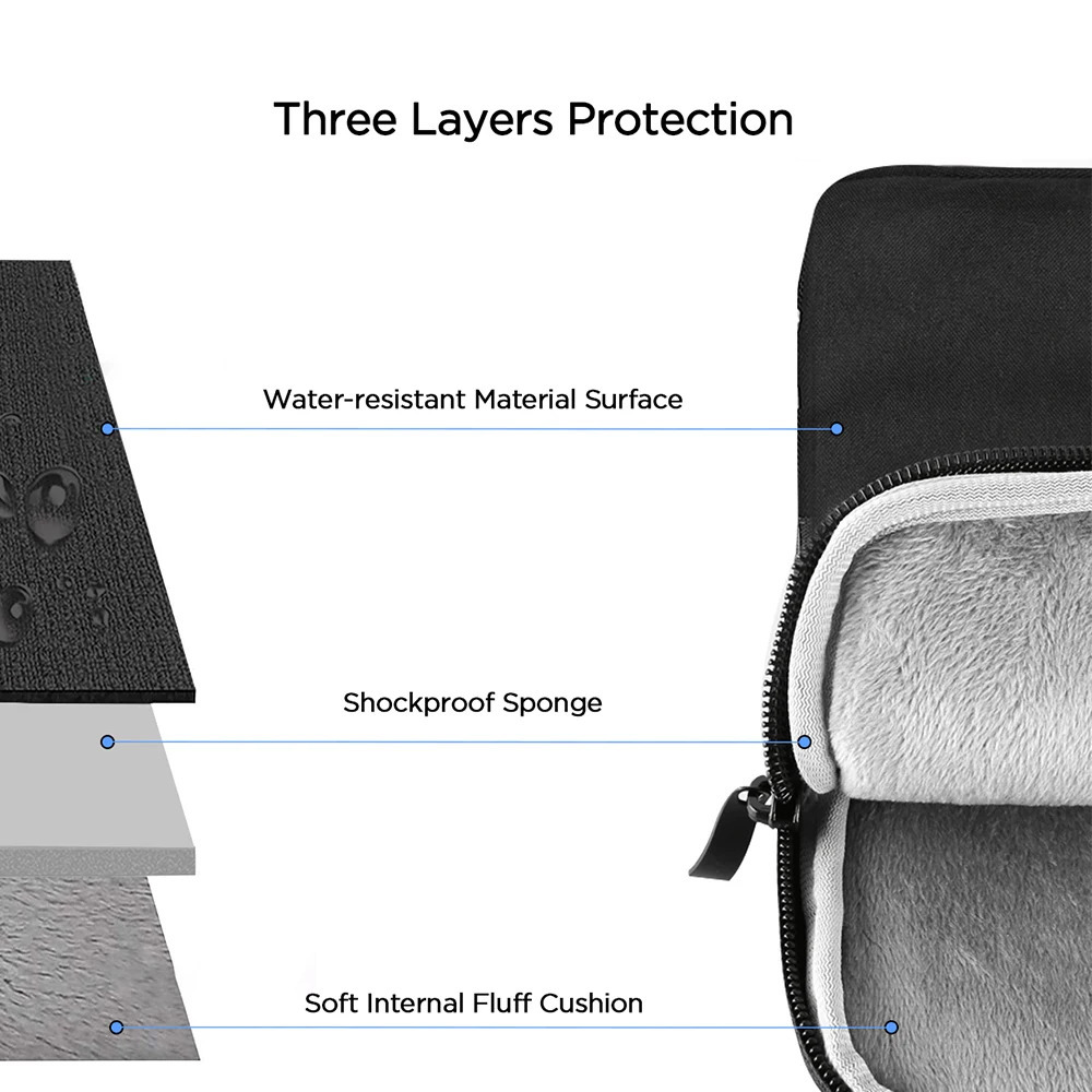 Cdisplay Laptop Sleeve Bag Case 18 17 15.6 Inch PC Cover For macbook Air 13 Case for Lenovo Asus HP Dell portable laptop Handbag 250603