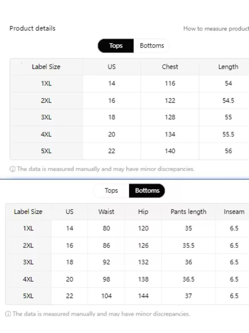 Plus Size Summer 1XL5XL Womens Fashionable Print Two Piece Set Outfit Ladies Casual ShoulderBaring TShirt Shorts 250528