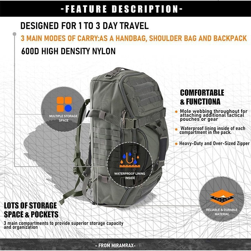 Hot Selling Duffel Backpack Weekend Travel Men and Women Gym Bag Tactical Sports Basketball