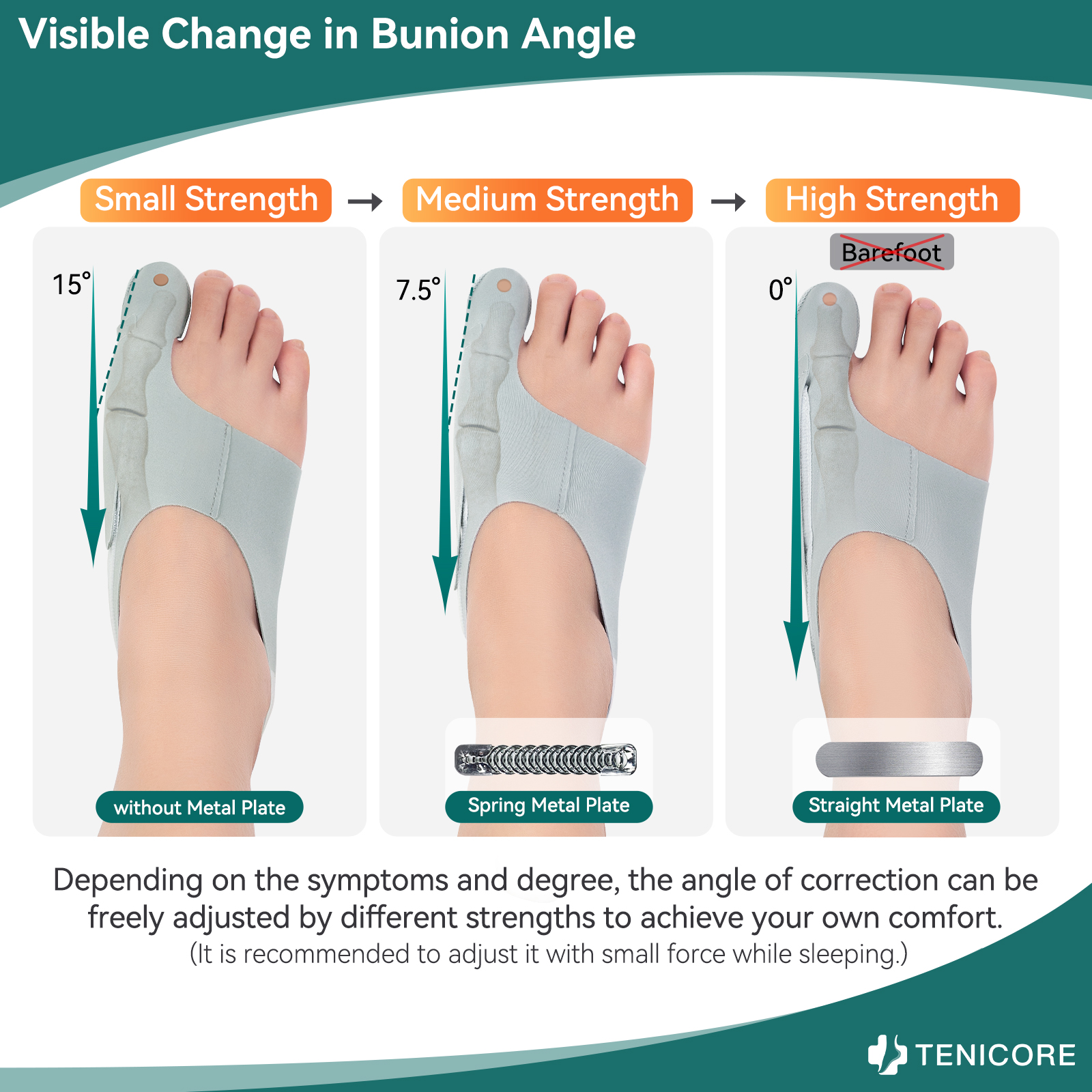 2 Pack Bunion Corrector for Women & Men, Orthopedic Bunion Splint for Hallux Valgus Pain Relief, Big Toe Separator, Adjustable Comfortable Hammer Toe 