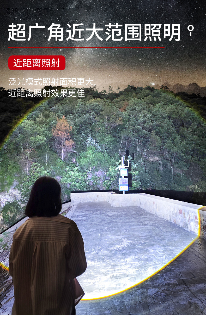 Explosive strong light, head-mounted rechargeable miner's lamp, outdoor night fishing light, emergency waving induction