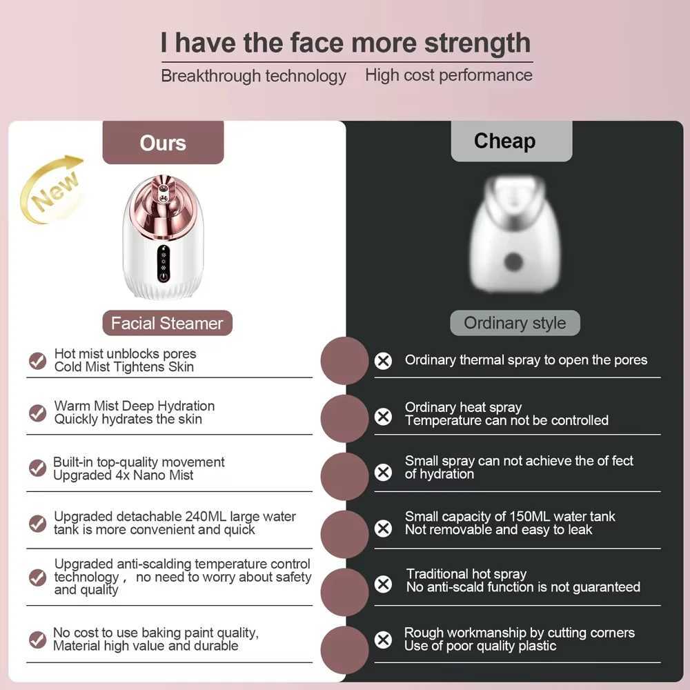 Face Steamer Nano Mist Sprayer SPA Facial Steamer Cold Hot Nebulizer Facial Sauna Humidifier For Pores Cleansing Moisturizing XJ250607