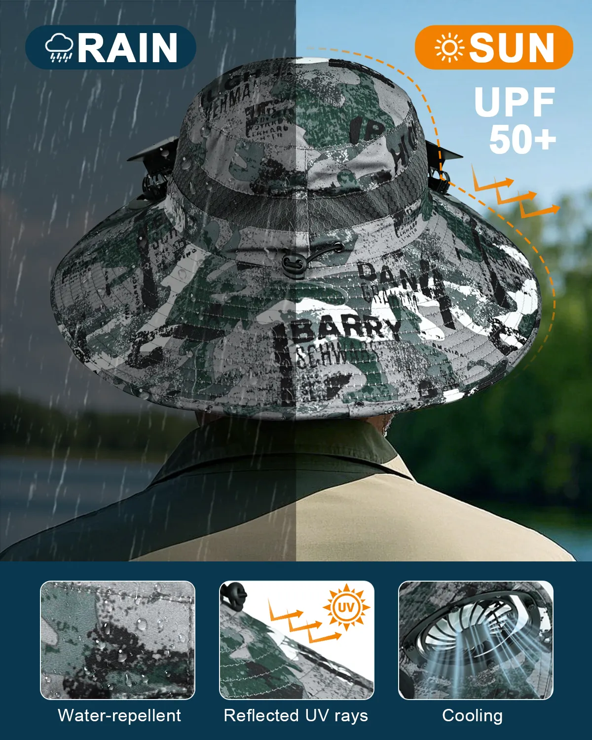 Outdoor Sun & UV Protection Solar Fan Cap Solar Powered Cooling Fan Hat