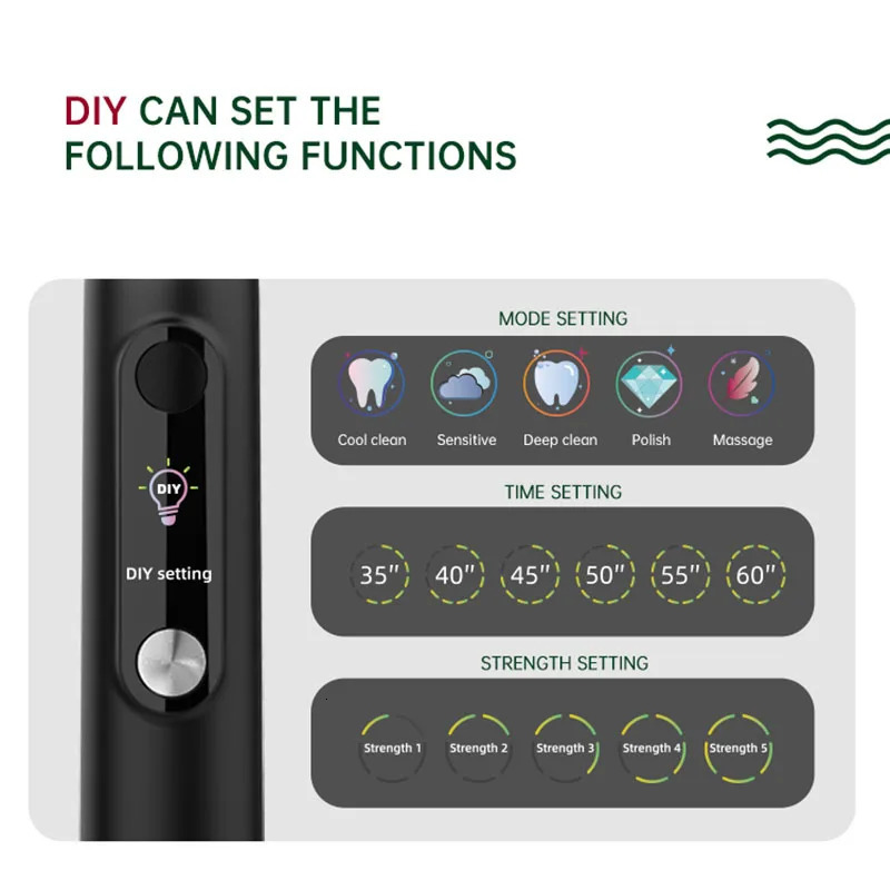 Intelligent Magnetic Suspension Ultrasonic Electric Toothbrush Rechargeable Soft Bristles Waterproof Screen Visualization DIY 250604