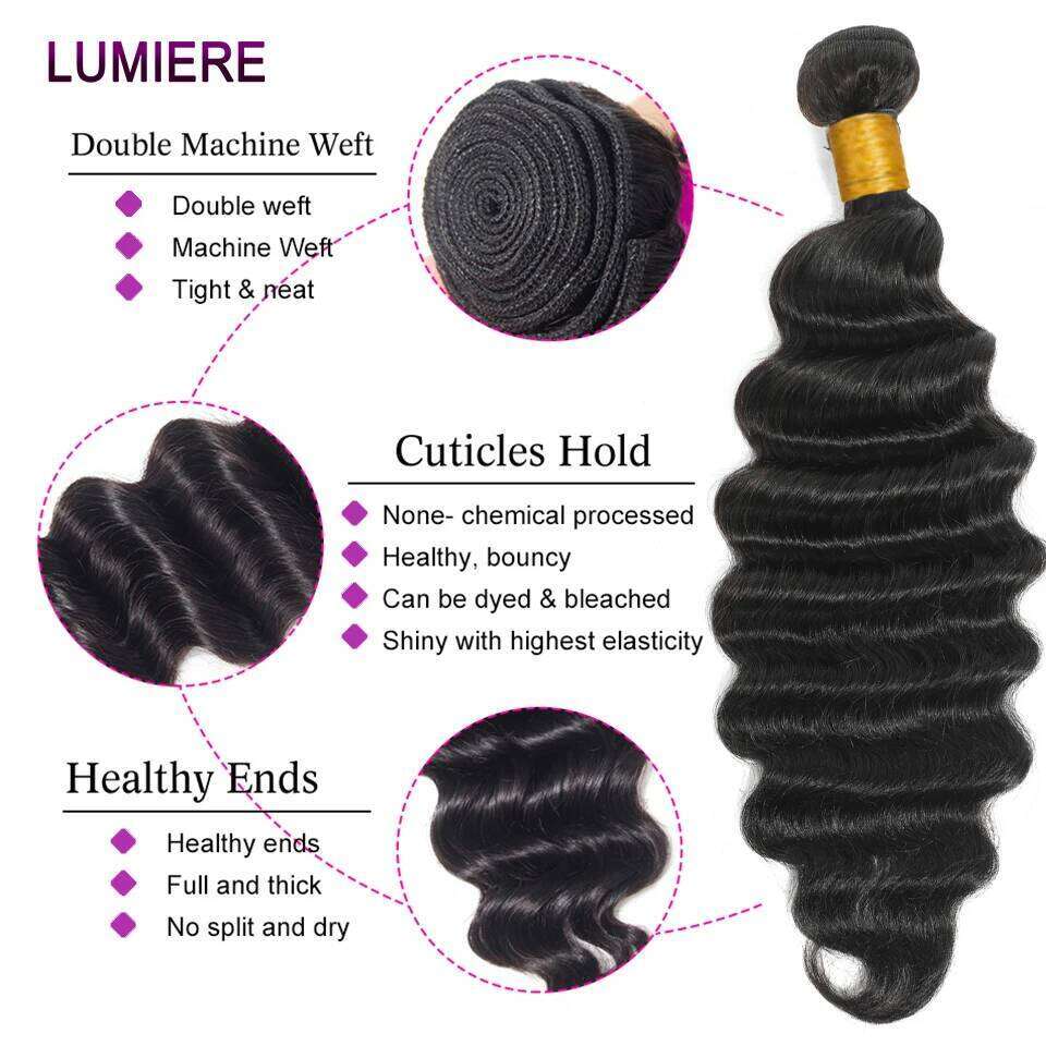 Loose Deep Wave Bundles With HD 4X4 13X4 Lace Frontal Closure And 3/4 Bundle Deal 100% Yaki Human Hair Extension