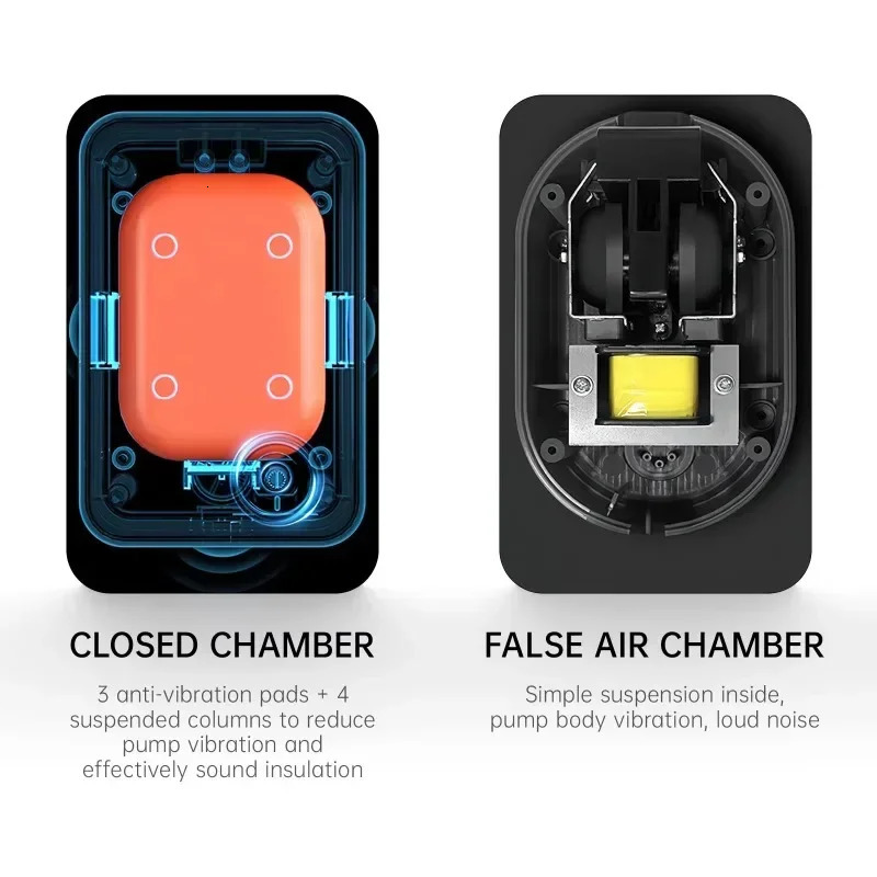 Aquarium Ultra-Quiet Air Pump Adjustable Fish Tank Aerator with Dual Outlet Pump Pump for Gallon Tank 250605