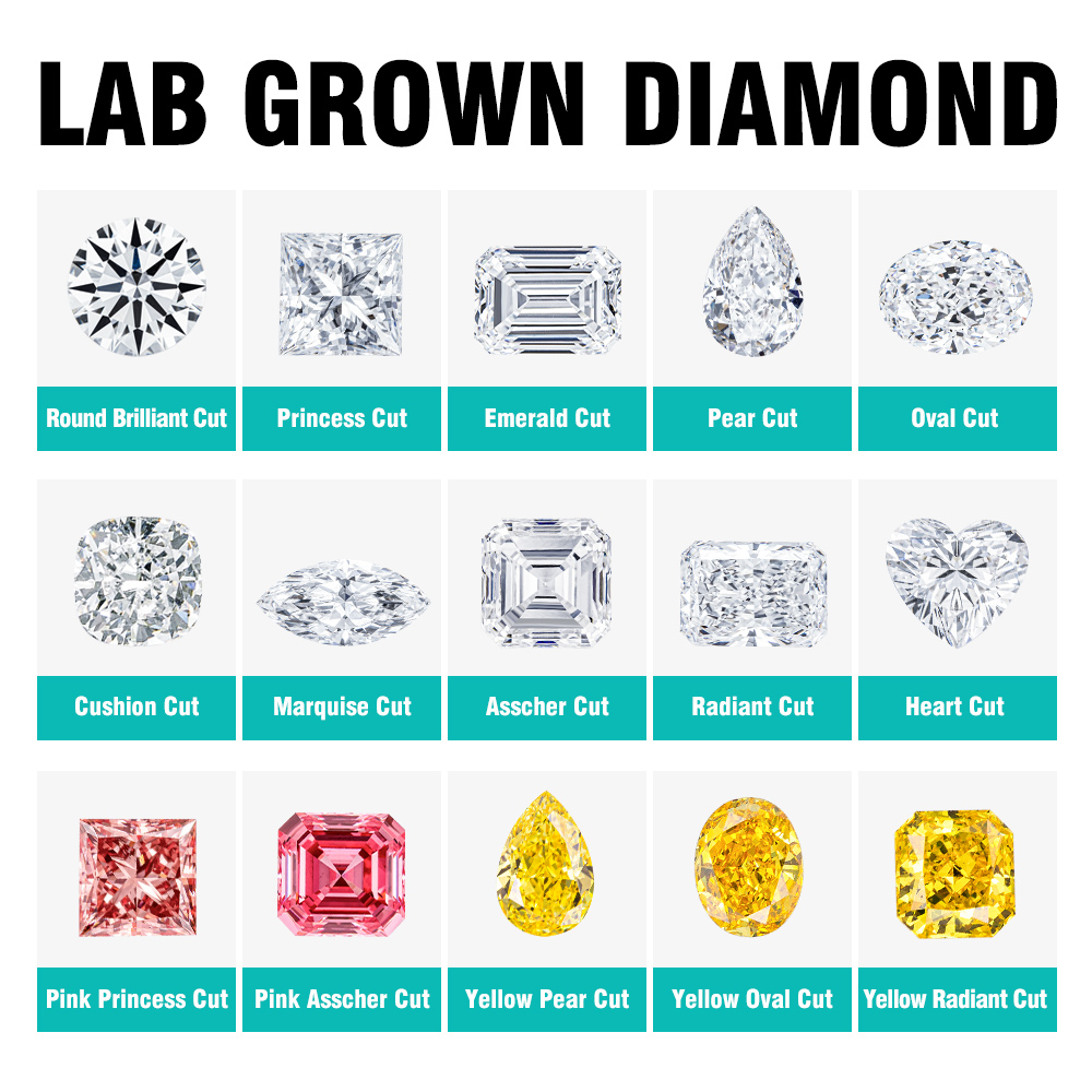 Messi Jewelry 1.1mm 1.5mm 2mm 2.5mm 3.0mm DEF VVS Lab Diamond Price Per Carat Top Quality HPHT Loose Melee Lab Grown Diamond