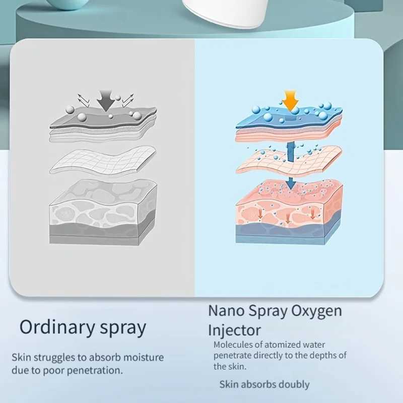 High Pressure Nano Spray Face Oxygen Air Compressor Fog Mist Spray Gun Injection Instrument Airbrush Skin Care Tool XJ250607