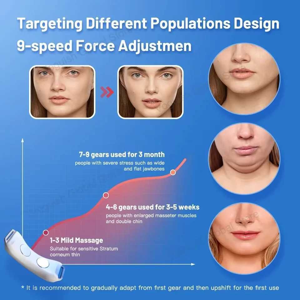 Double Chin Remover EMS Face Lifting Massager Anti Wrinkle Firming Facial Massager V-Face Lift Device Skin Care XJ250607