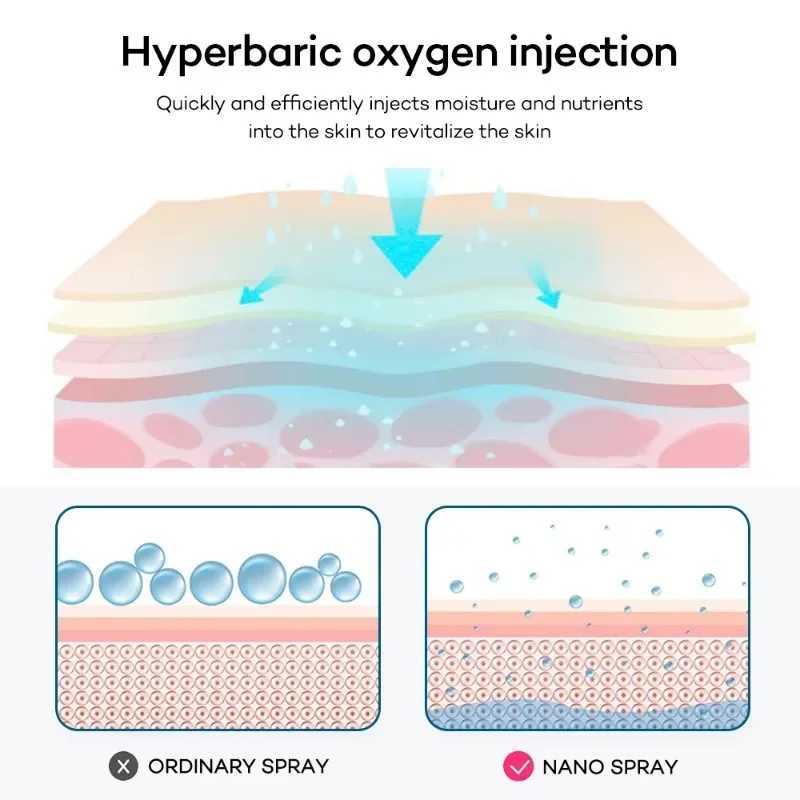 Mini Pressure Nano Spray Face Steamer Red Light Therapy Oxygen Injection Nail Art Tattoo Makeup Nano Mist Sprayer Facial Cleaner XJ250607