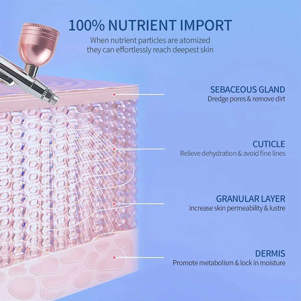 0.3mm Mini Facial Airbrush Compressor Kit Air-Brush Spray Gun Oxygen Injector For Nail Art Paint Craft Cake Nano Mist Sprayer XJ250607