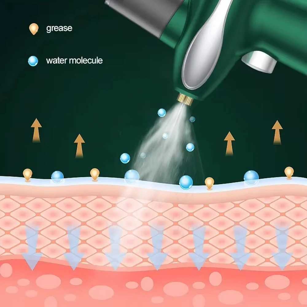 Blue Red Light Skin Moisturizing Nano Mist Sprayer Portable Airbrush Facial Steamer Spray Skincare Oxygen Facial MaChineXJ250607