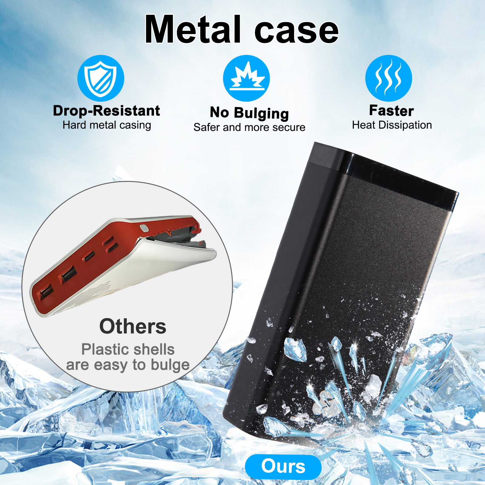 55.5wh/12V5000mah/3.7V15000mah DC Output Lithium ion Battery Pack for LED Strip/CCTV Camera/Telescope/Modem and More. metal case Portable Power Bank w