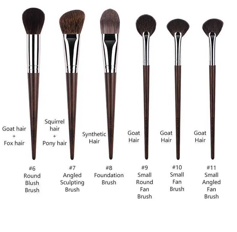 1pc High end Animal Hair Detail Eyeshadow Makeup brushes Highlight Make up brushes Eye Shadow Conceal Ebony Handle pencil beautyW250605