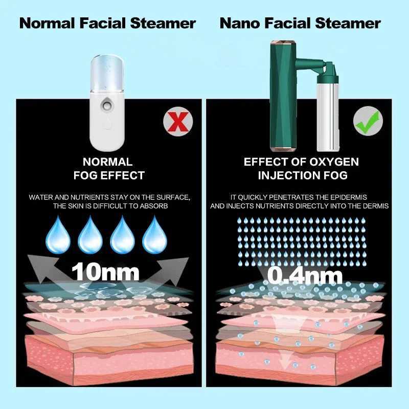 NEW Nano Facial Steam Sprayer USB Humidifier Rechargeable Atomized Facial Oxygen Injection Moisturizing Beauty Care ToolsXJ250607