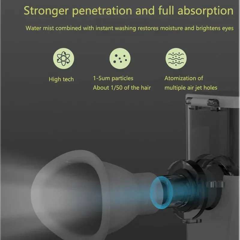 NEW Portable Eye Care Nano Spray Moisturizing Water Mist Steam Steamer Eye Beauty Skin Facial Steam Machine Eye Care Spray XJ250607