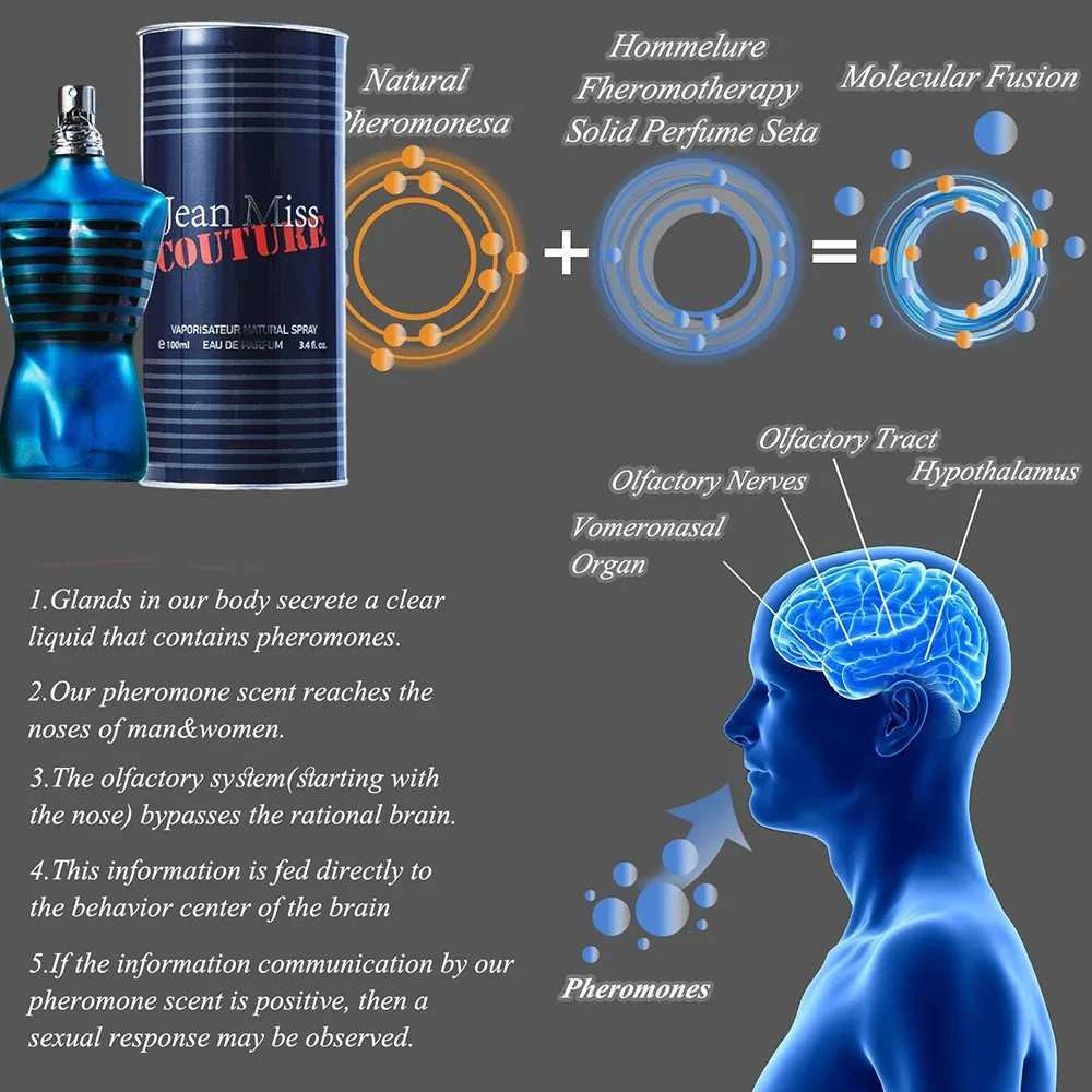 Mens Erotic Perfume Spray Fee Lomont Perfume stimulates flirtatious perfume for men and women enduring seduction 100ML W250605