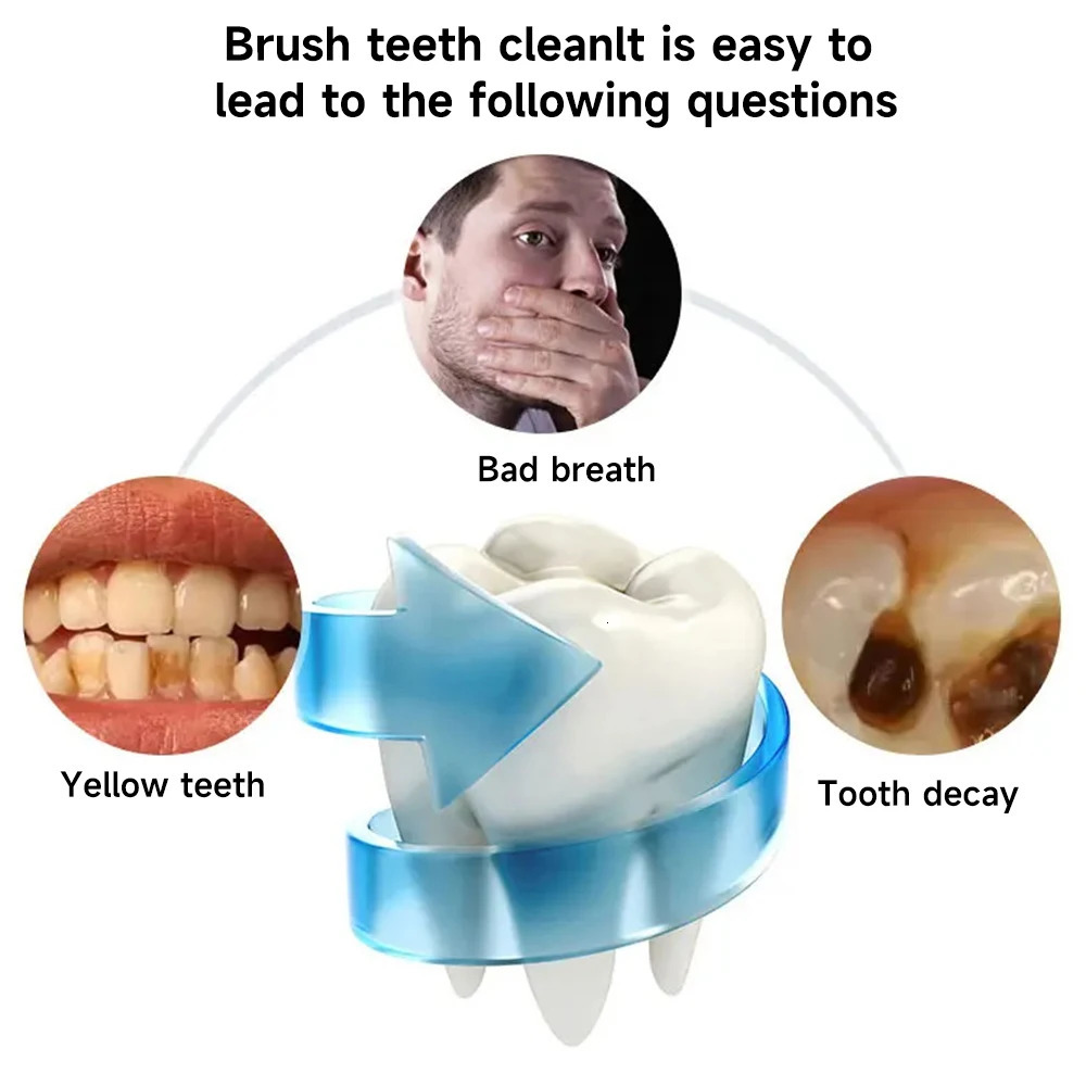 U-shaped Electric Toothbrush 360 Degrees Sonic Electric Toothbrush Silicon Head USB Rechargeable Waterproof Brush 250604