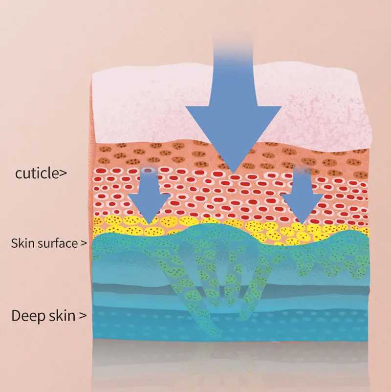 Facial Steamer Machine Warm 150ml Household Skin Care Electric Vaporizer Deeply Cleaning SPA Moisturizer Face Sprayer Humidifier XJ250607