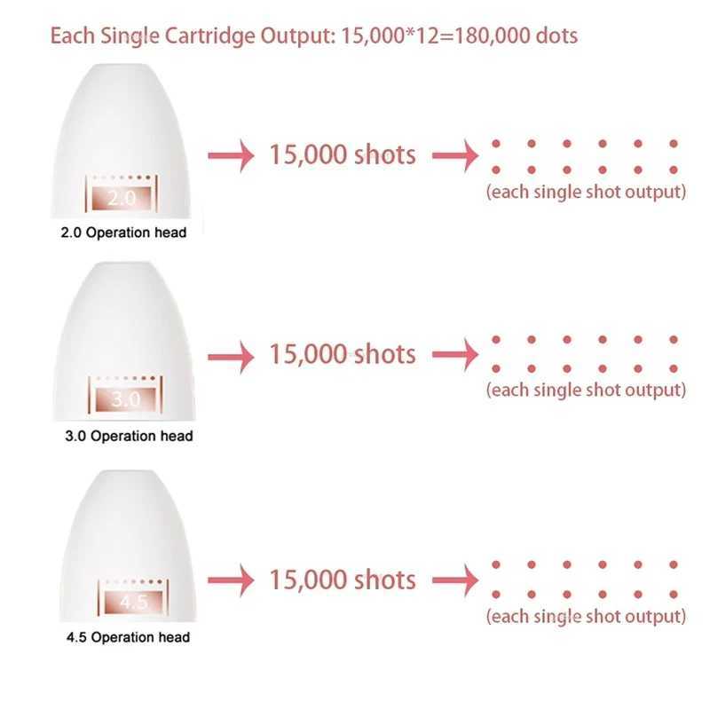 New 7D Mini Ultrasonic Face and Eye Lifting Tightens Face Massager Skin Care Facial Wrinkle Lift SPA Beauty Machine XJ250607