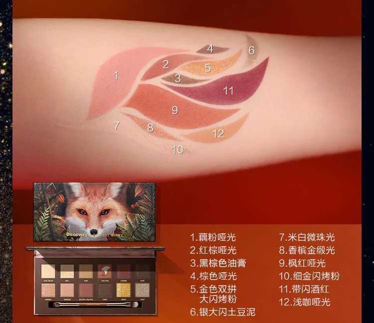 Perfect Diary Animal Eyeshadow Tray 2-color Multi-purpose Tray Earth Color Matte Highlighter Eyeshadow W250605