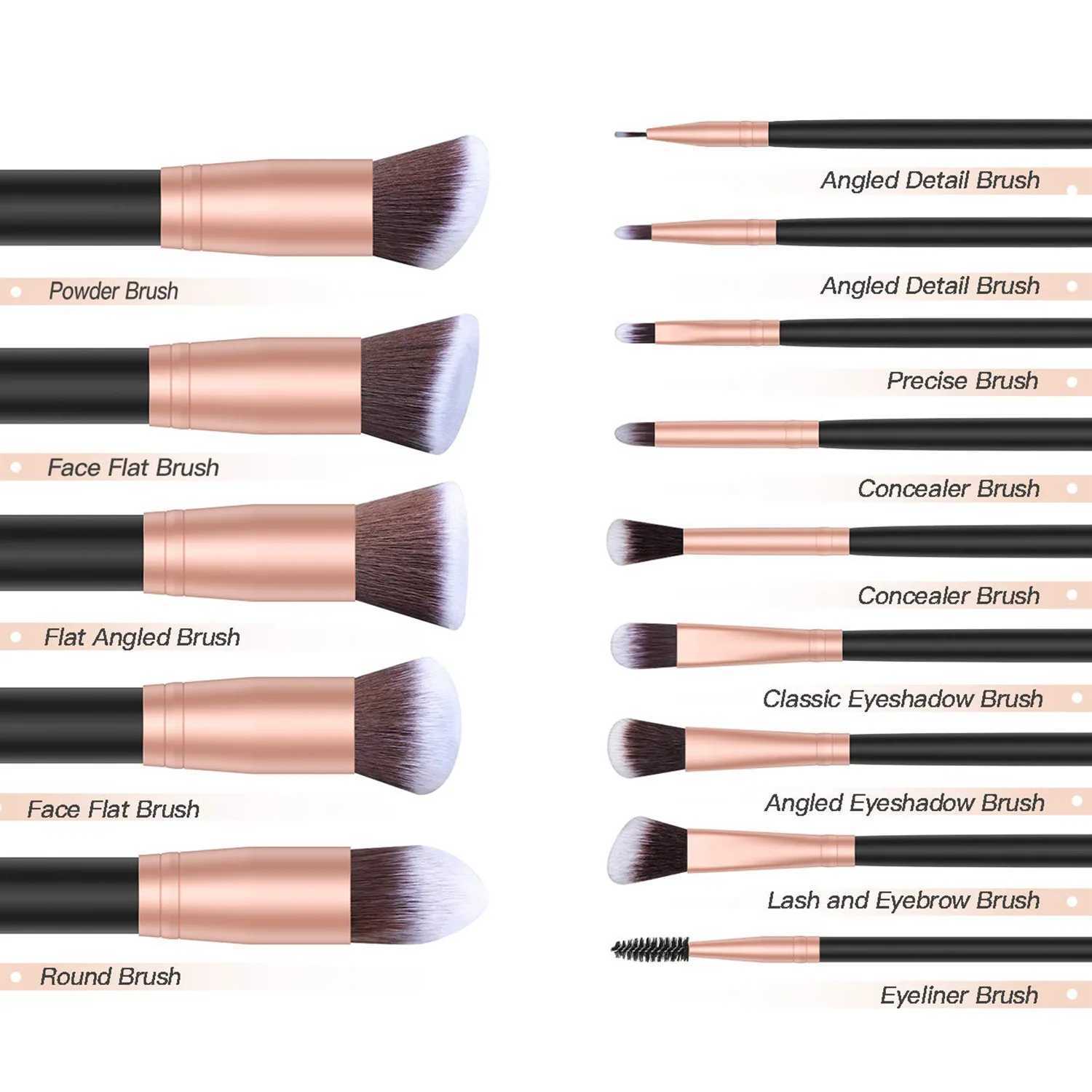 14Pcs Makeup Brush Set for Beginners Soft Bristle Powder Brush B Eye Shadow Beauty Tools Buy 14pcs Brush Get 1 Free Sponge W250605